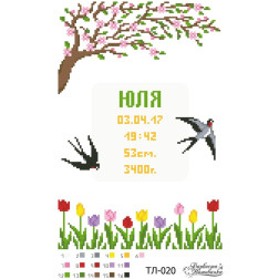 Схема картини Метрика дитини «Весна» для вишивки бісером на тканині (ТЛ020пн2233)