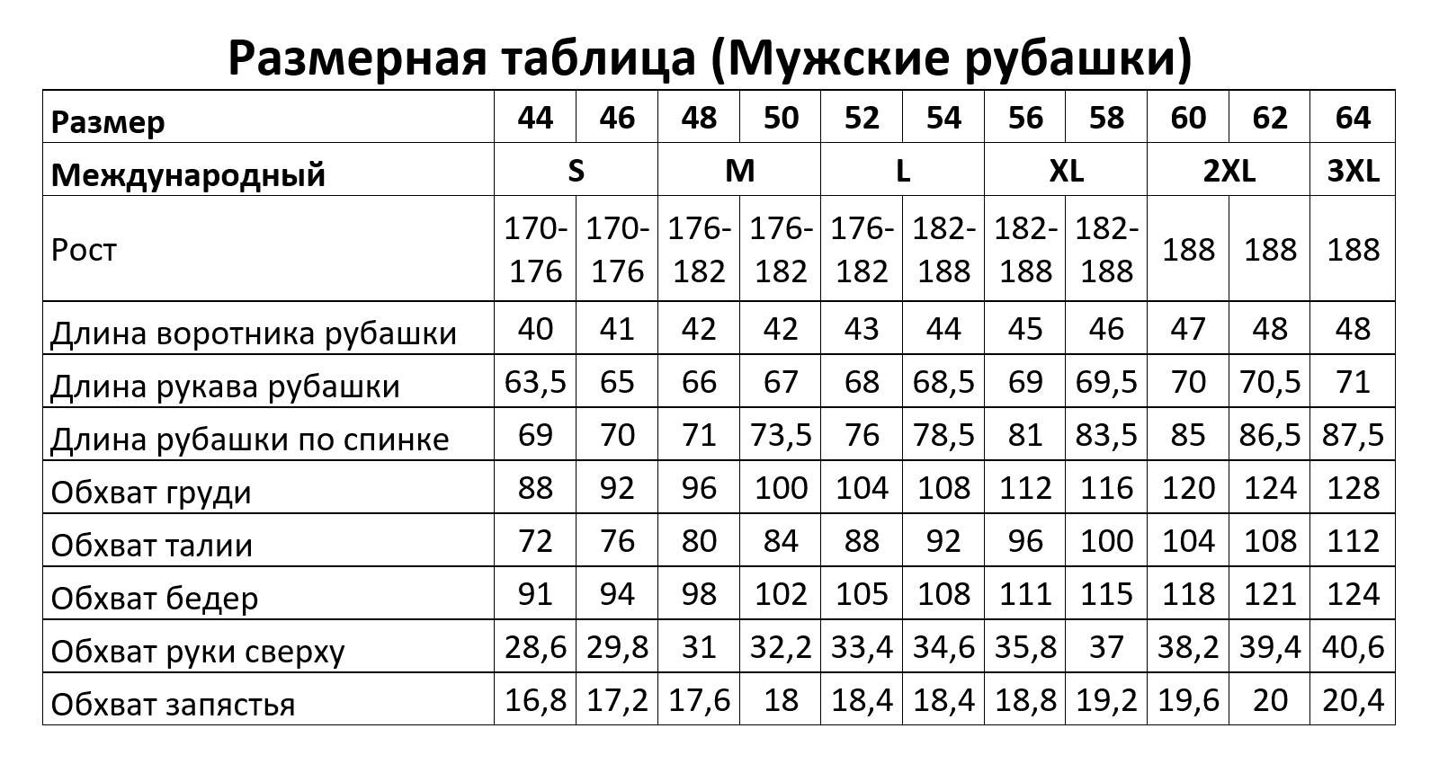 таблица размеров детской груди фото 23